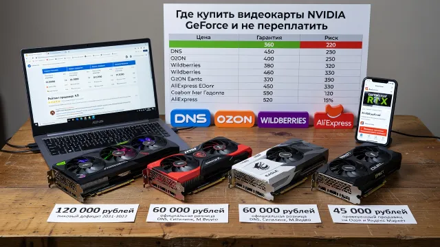 Где купить видеокарты NVIDIA GeForce и не переплатить